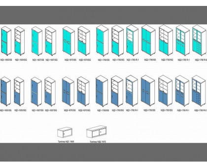 Медицинский шкаф HILFE МД 1 1650/SS